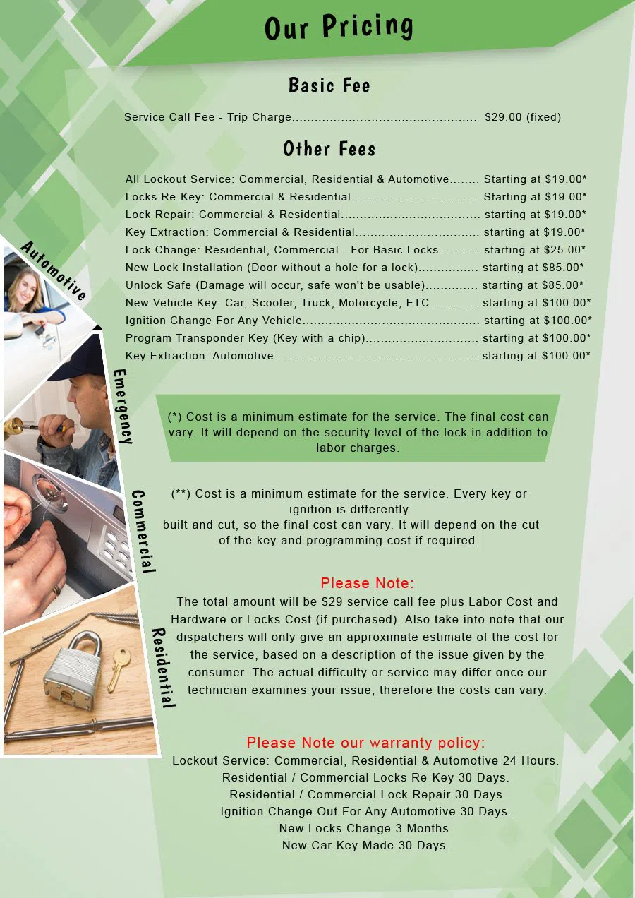 Central Lock Key Store North Fort Myers, FL 239-829-8586